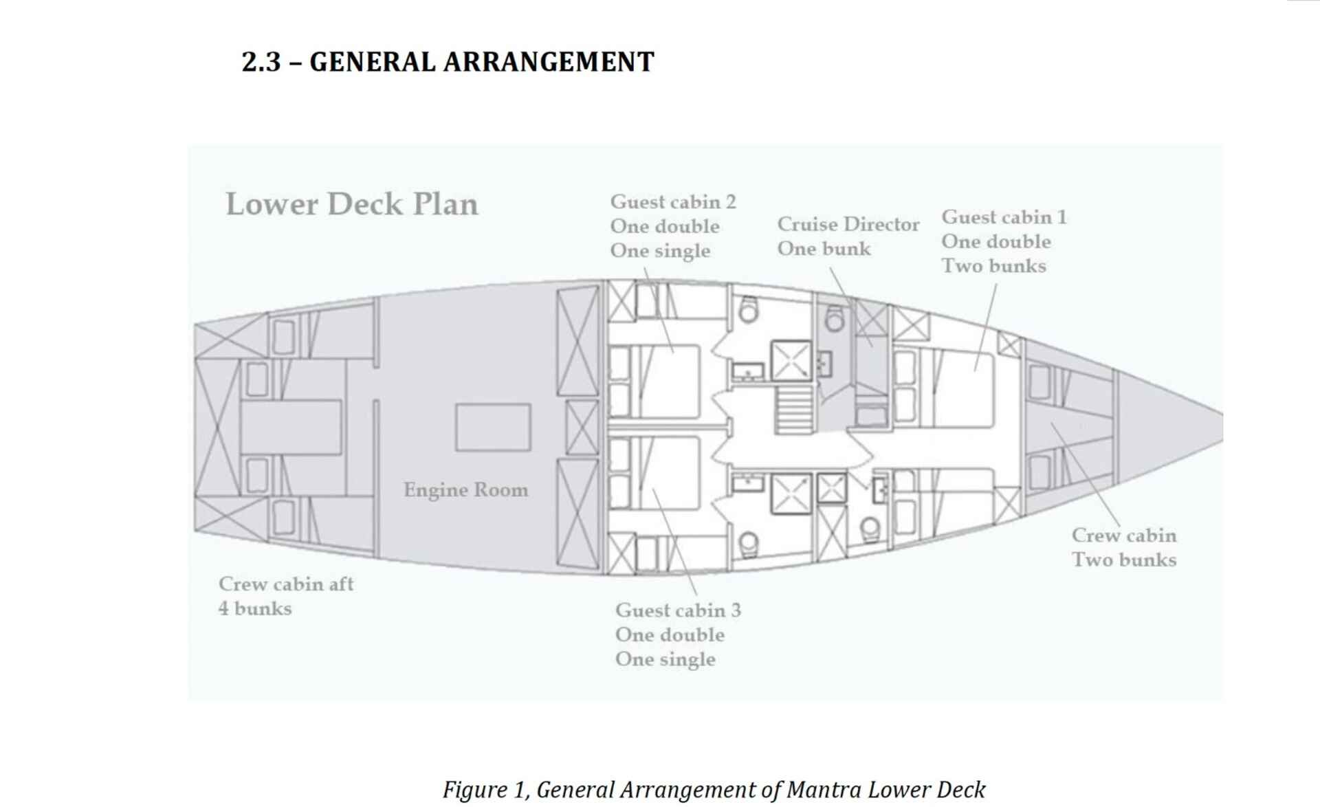 2024/02/ANNE-BONNY-Boat-plan.jpg