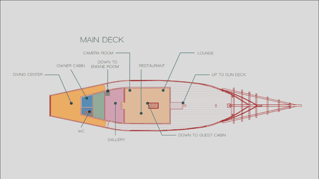 2024/02/Senja-Deck-Plan-Main-Deck.png