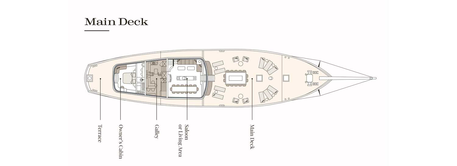 2024/02/Deck-Plan-2.jpg