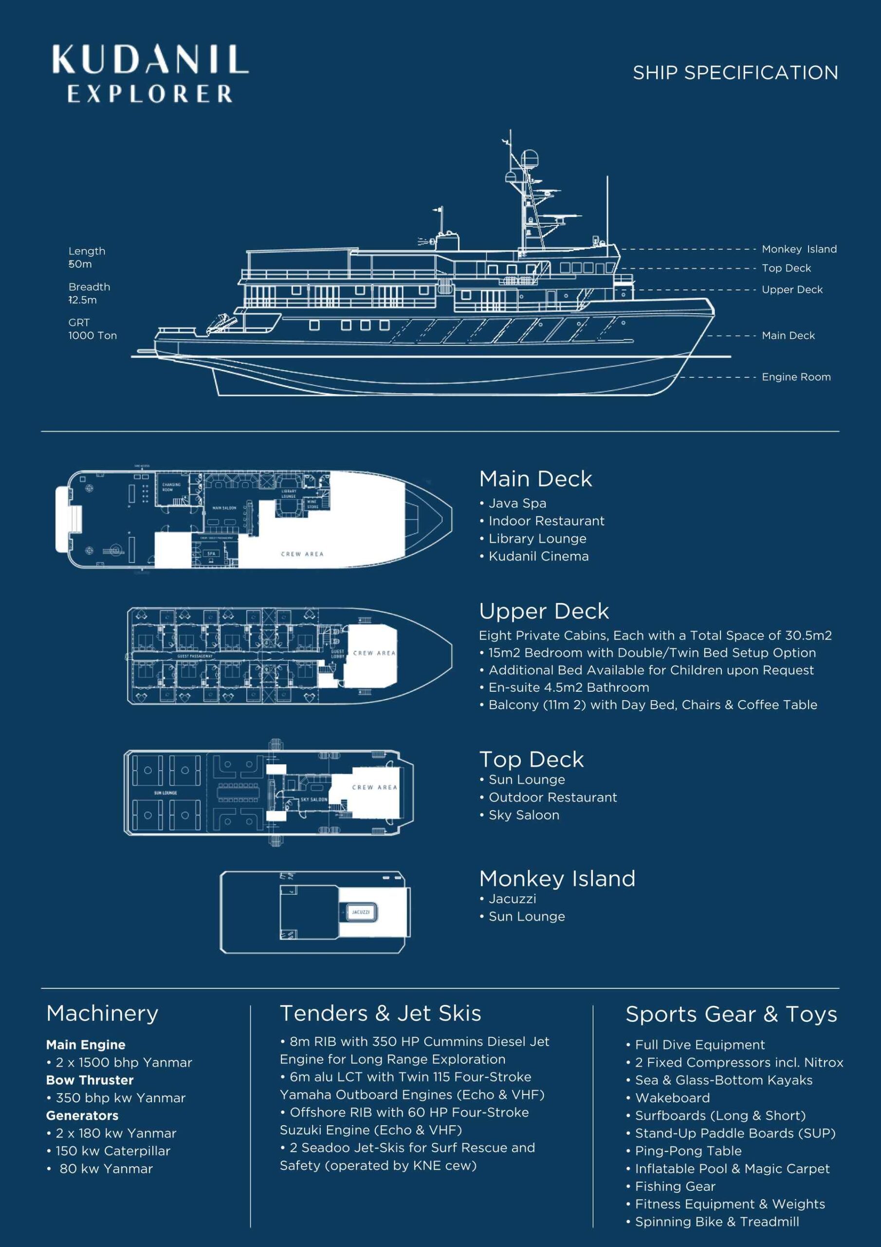 2024/02/Kudanil-Explorer-Spec-Sheet-2024_page-0001-scaled.jpg