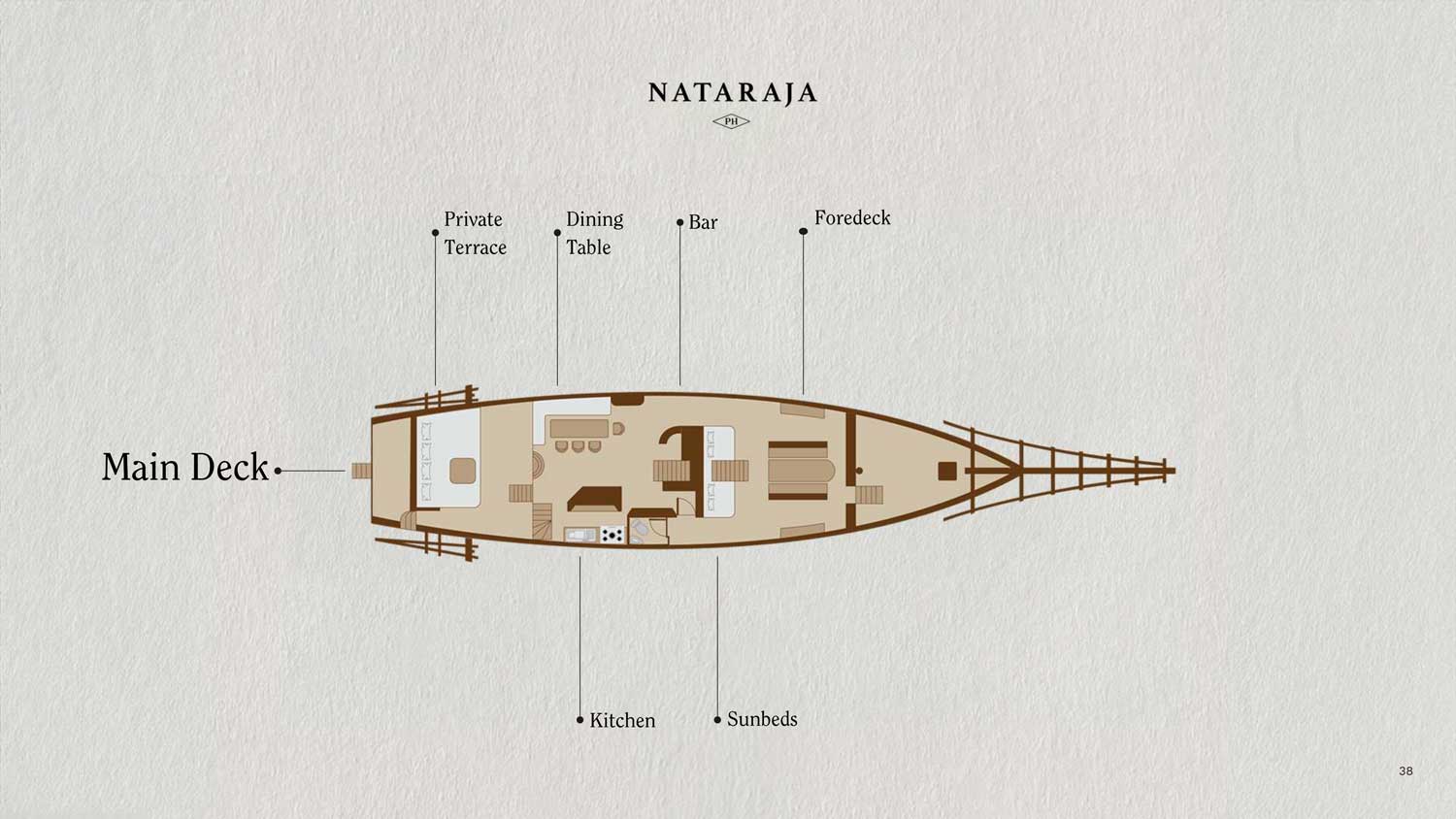 2024/11/2025_NATARAJA-YACHT-39.jpg