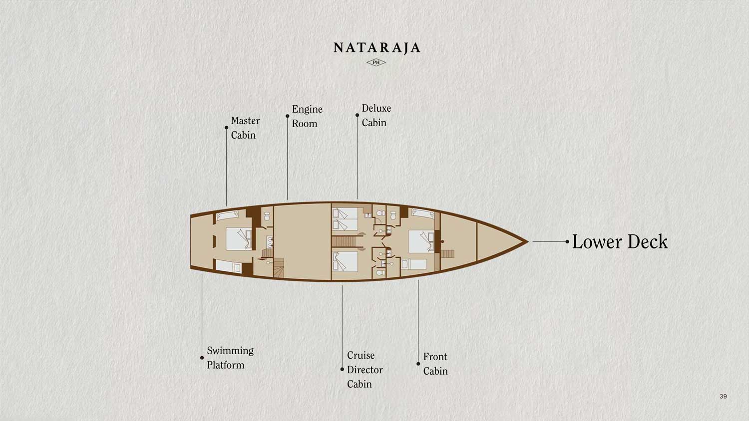 2024/11/2025_NATARAJA-YACHT-40.jpg